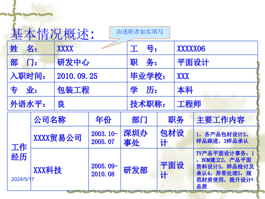 2014年华为最新述职报告职员版_第4页