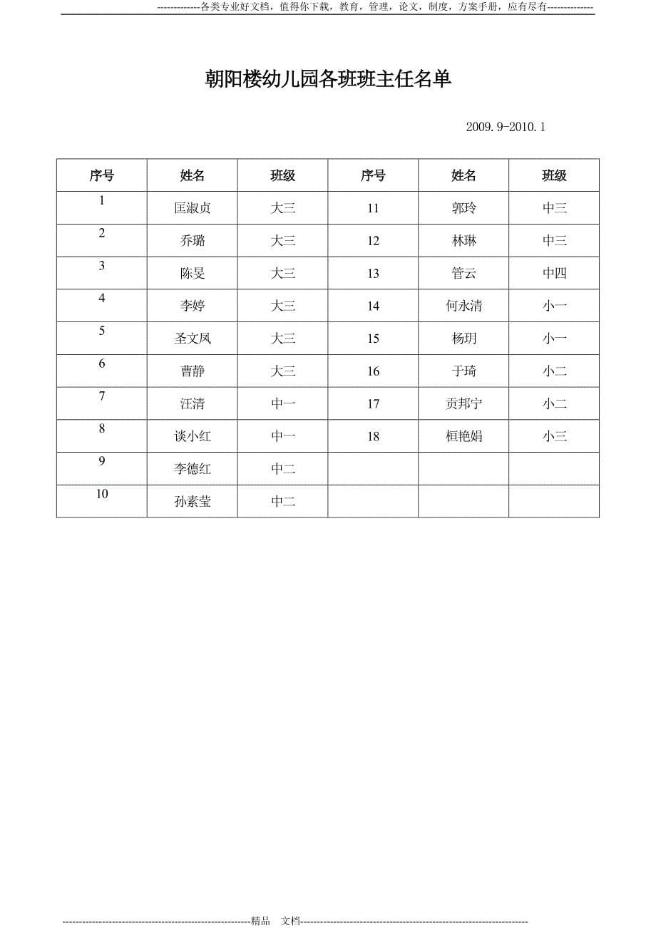 朝阳楼幼儿园普法工作总结_第5页