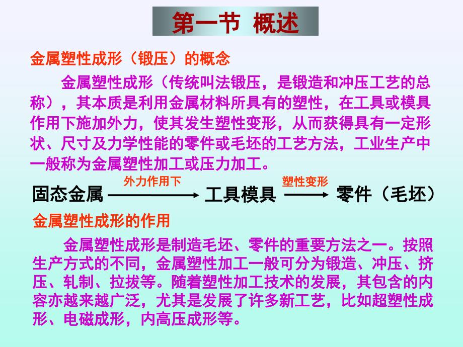 2015金属工艺学冶金版：金属热加工工艺概述_第3页