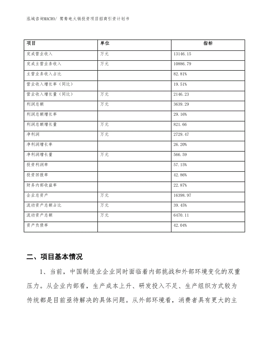 鸳鸯电火锅投资项目招商引资计划书_第2页