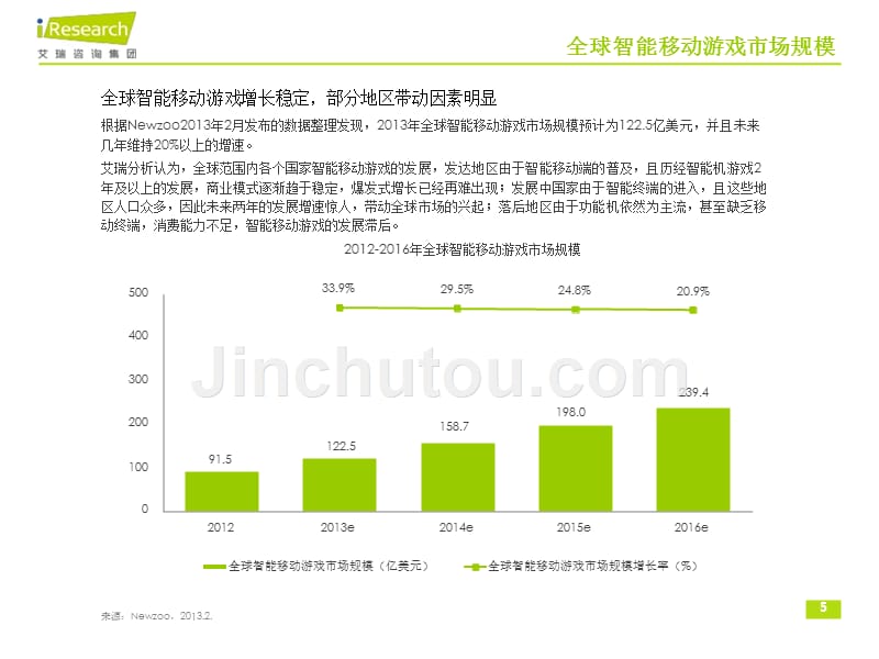2014年中国移动游戏行业研究报告_第5页