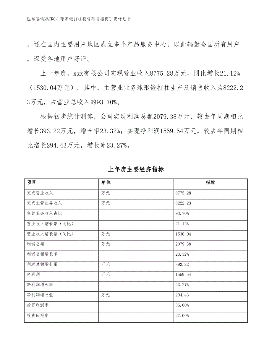 球形锻打柱投资项目招商引资计划书_第2页