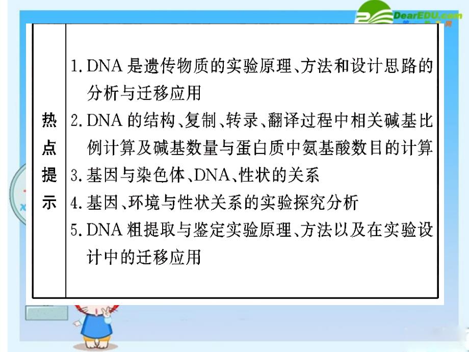 2010高三生物高考一轮复习课件：dna是主要的遗传物质_第2页