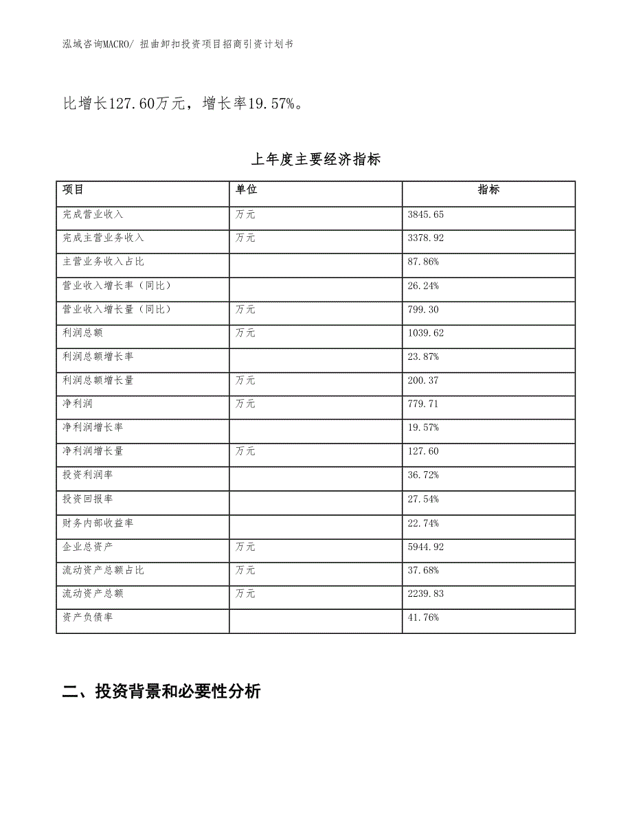 扭曲卸扣投资项目招商引资计划书_第2页