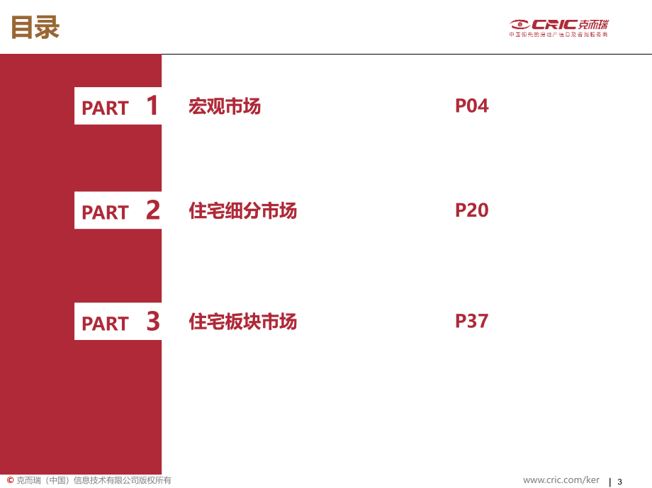 2011年9月城投上海市场监测报告月报费下载_第3页