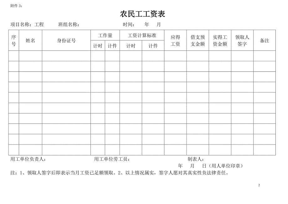 农民工花名册及工资发放_第2页