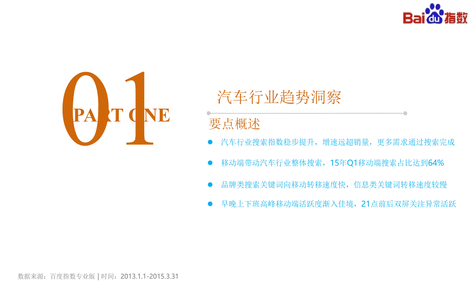 2014-2015年中国汽车行业网民搜索行为报告_第3页