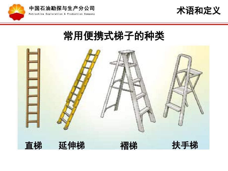 梯子安全使用管理规程20141008课件_第5页