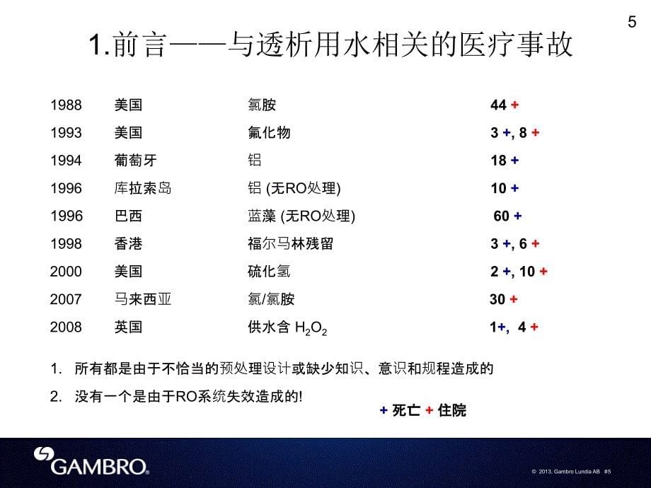 血液透析水处理系统-nov-2013课件_第5页