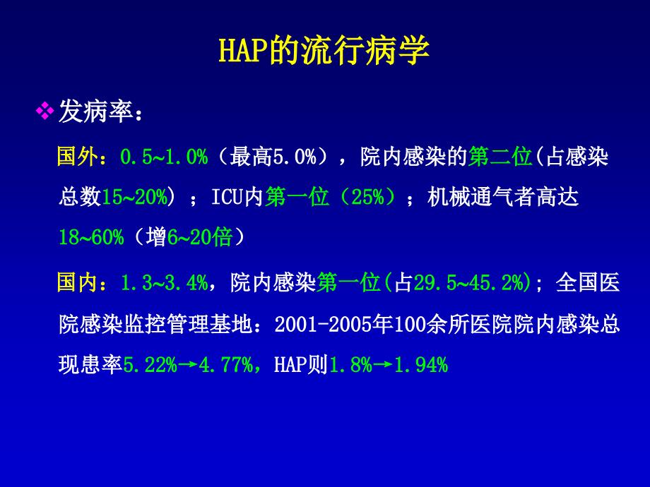 医院获得性肺炎（hap）的诊断和治疗崔德建_第4页