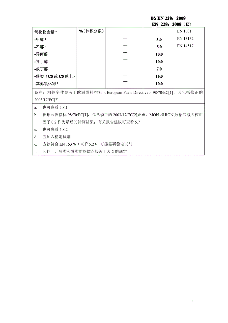 欧ⅴ汽油标准_第3页