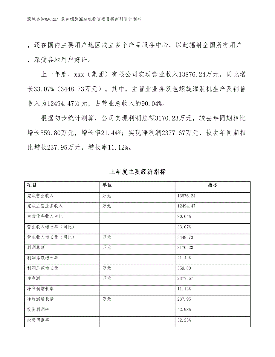 双色螺旋灌装机投资项目招商引资计划书_第2页