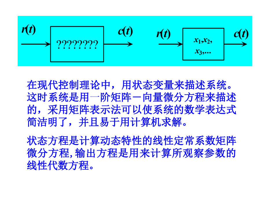 自动控制原理幻灯片8状态空间分析法_第3页