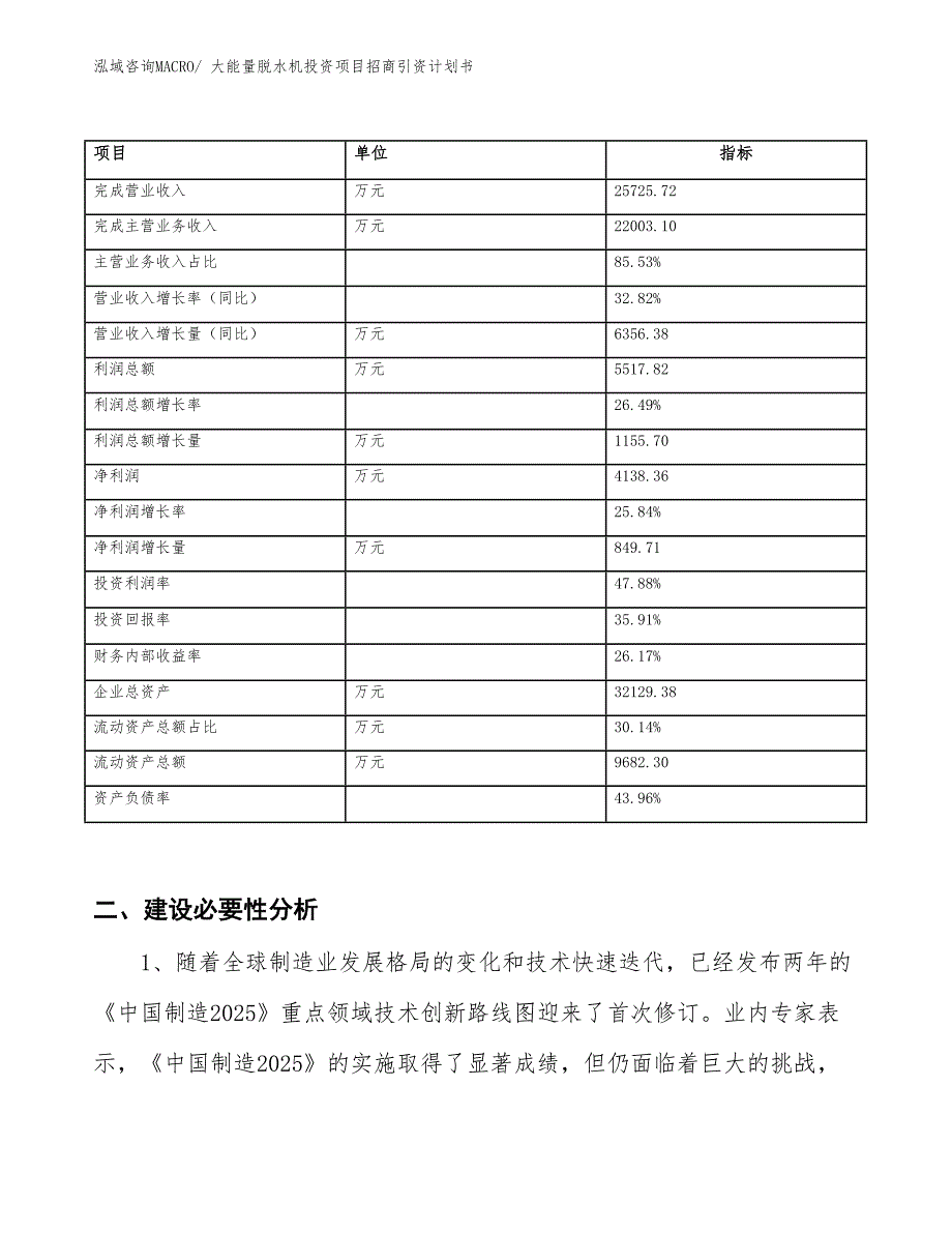 大能量脱水机投资项目招商引资计划书_第2页