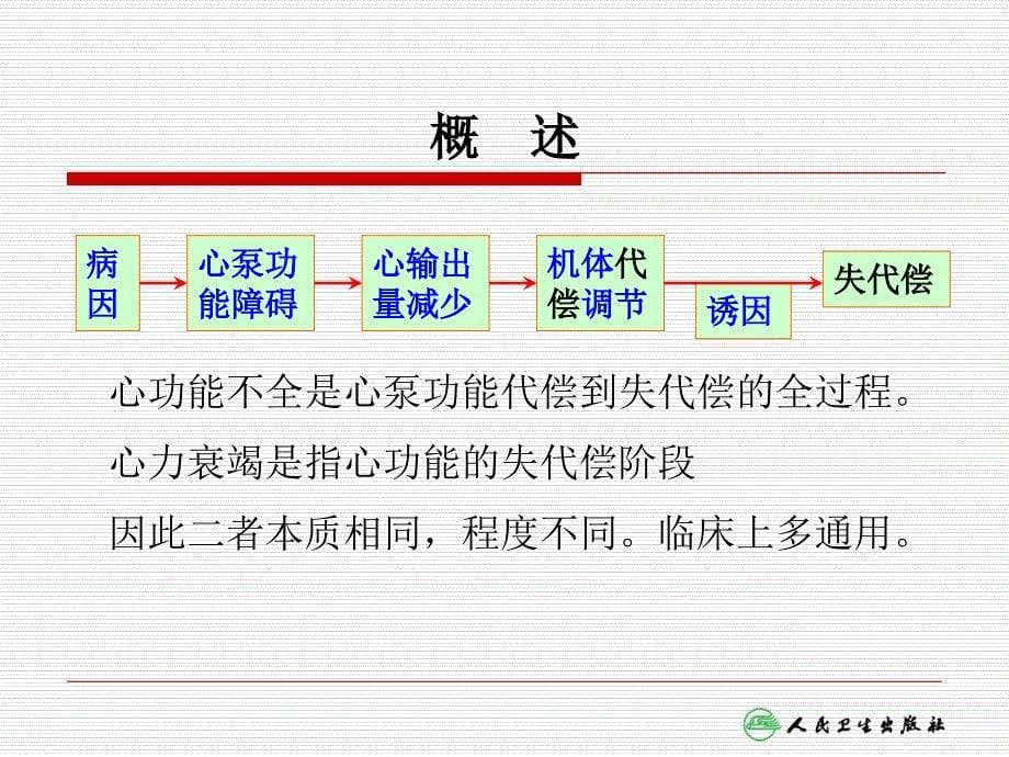 心功能不全ppt-病理学课件_第5页