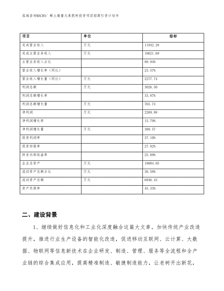 稀土微量元素肥料投资项目招商引资计划书_第2页