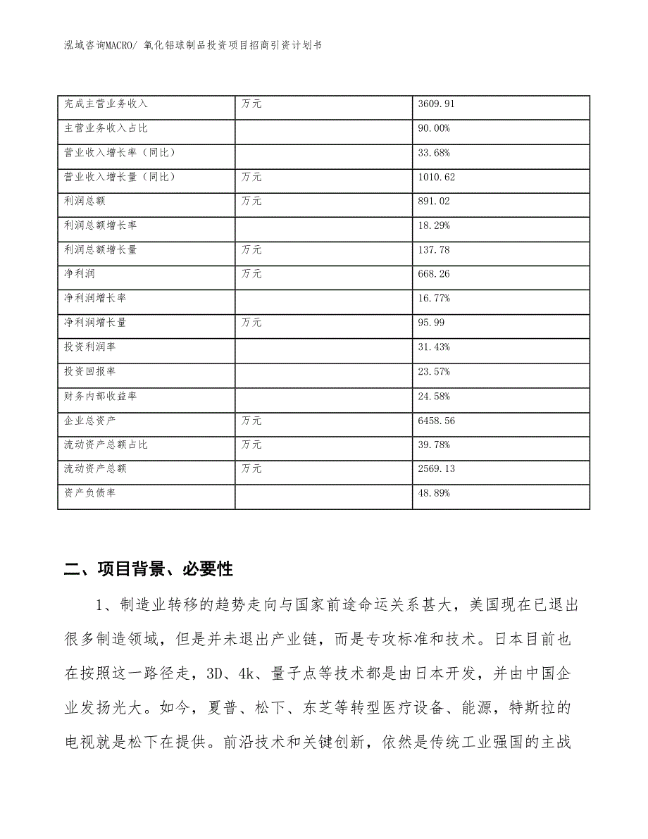 氧化铝球制品投资项目招商引资计划书_第2页