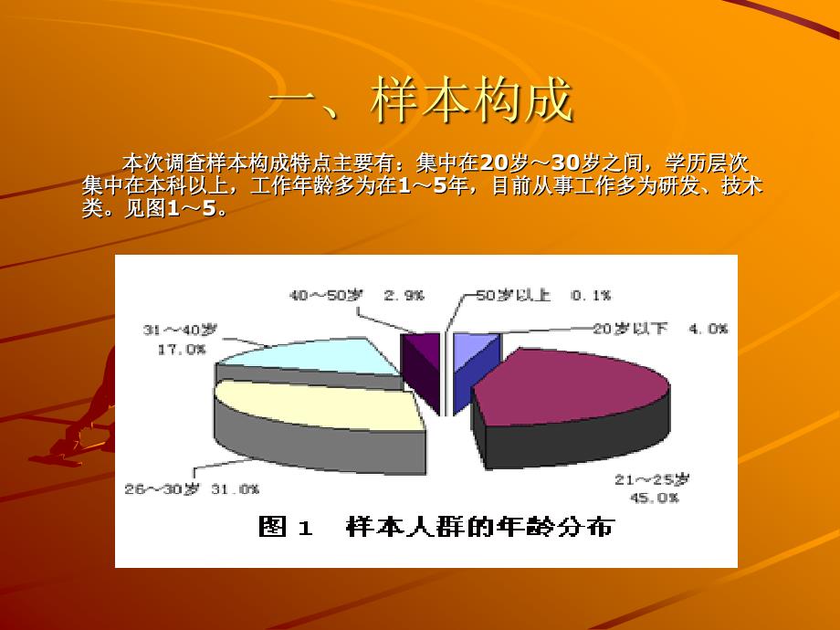 2006年度化工行业薪酬调查报告_第3页