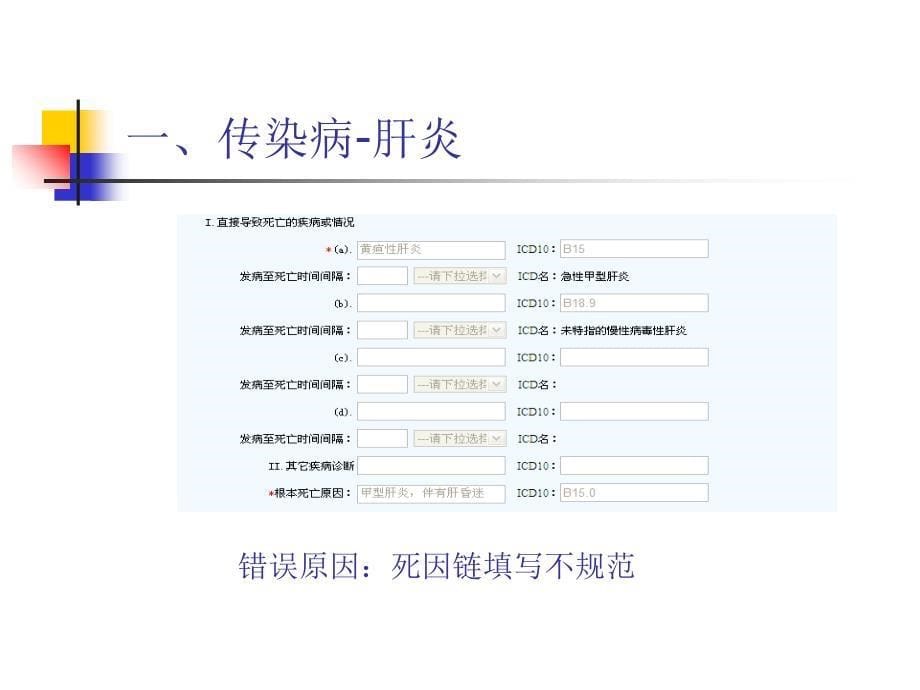 死因报告中存在的问题课件_第5页