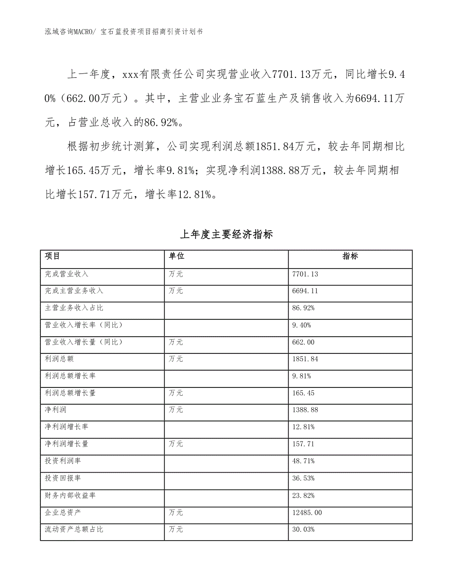 宝石蓝投资项目招商引资计划书_第2页