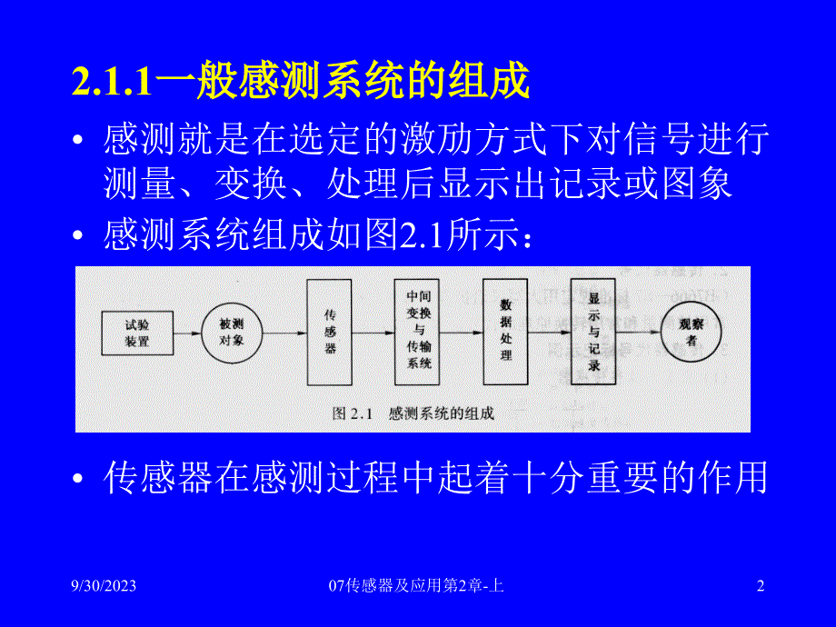 07传感器及应用第2章传感器基础理论上(定稿)_第2页