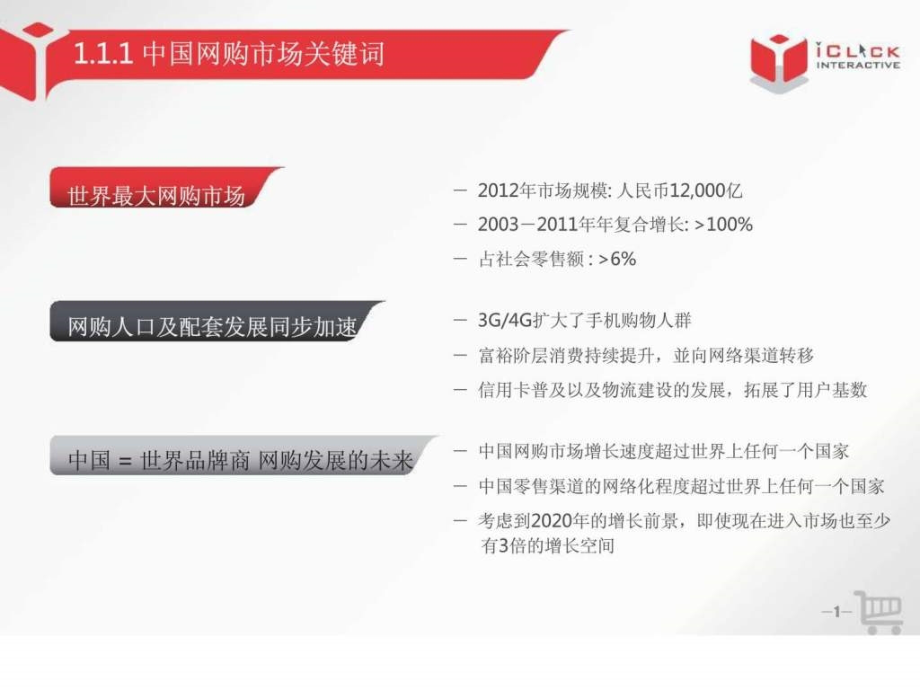 2013年中国网络购物市场分析报告销售营销经管营销专业资料_第4页
