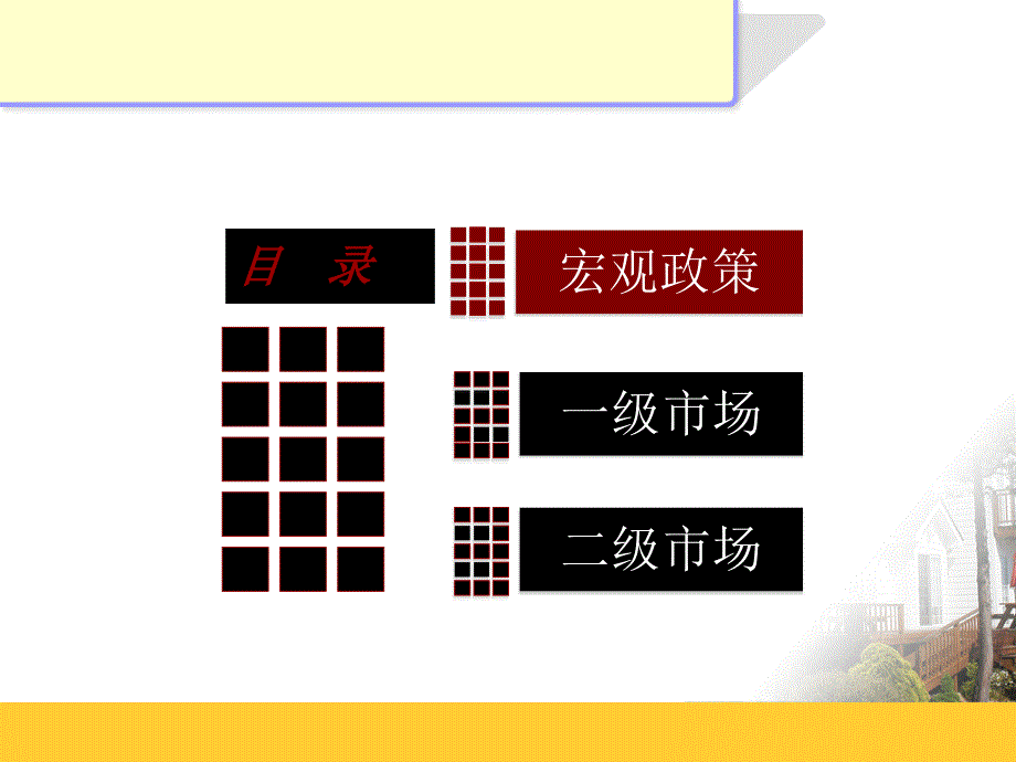 2010年度淮安房地产市场运行报告1_第3页