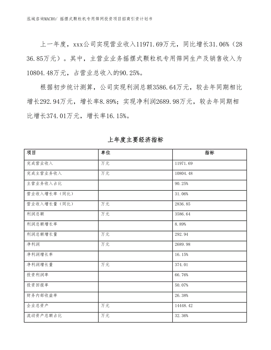 摇摆式颗粒机专用筛网投资项目招商引资计划书_第2页