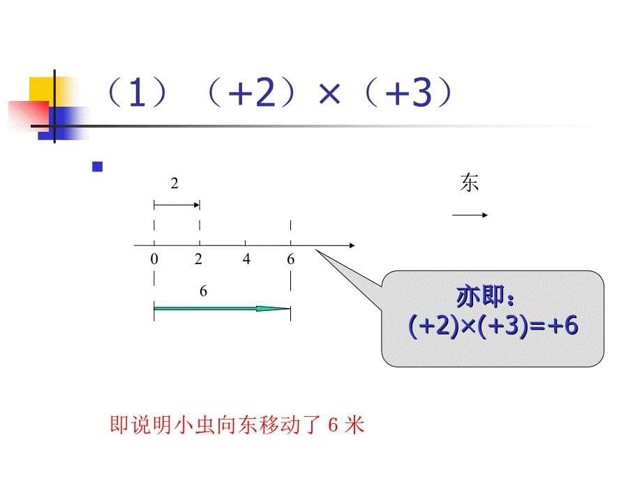 名师备课资料-1.4有理数的乘除法(人教新课标七年级上)PPT课件_1_第5页