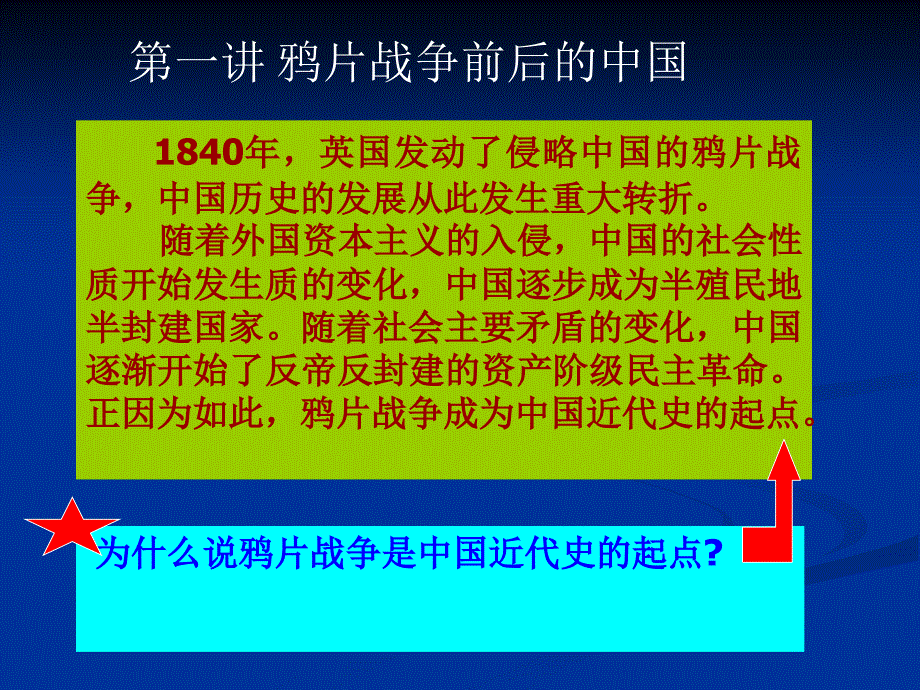 中国近现代史纲要简化期末复习课件_第3页