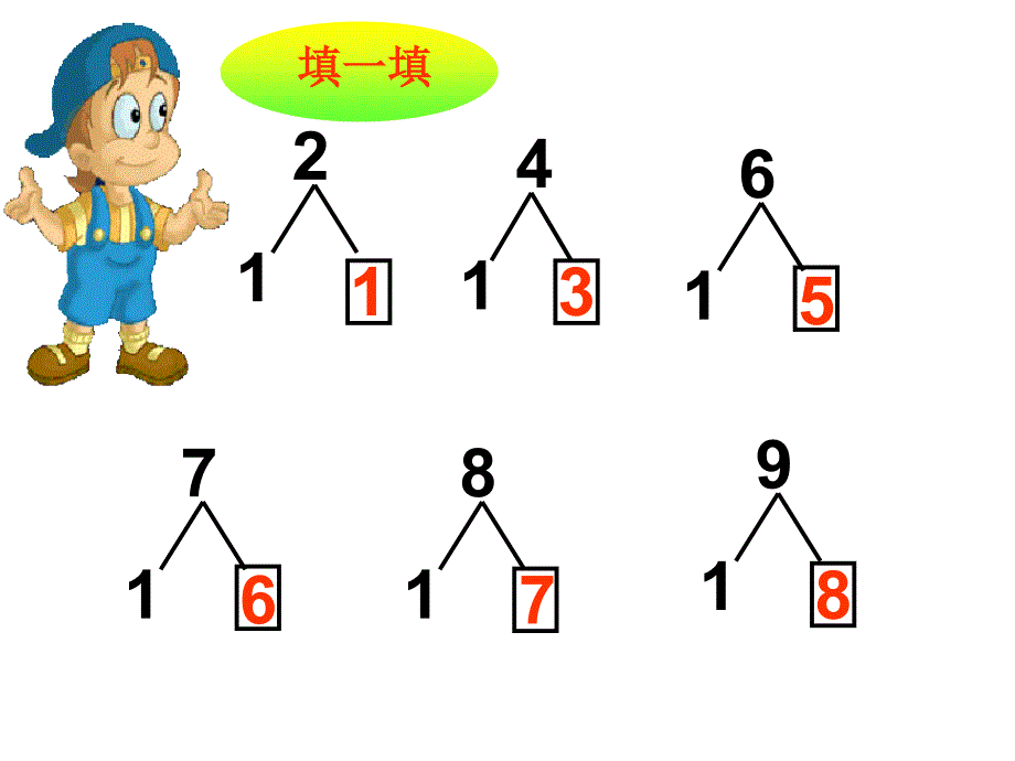 2012年苏教版9加几课件_第2页