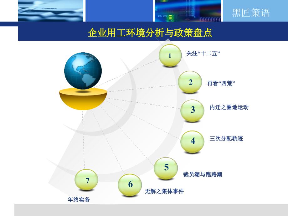 2011年企业用工环境分析与政策盘点i_第2页