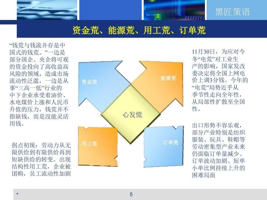 2011年企业用工环境分析与政策盘点i_第5页