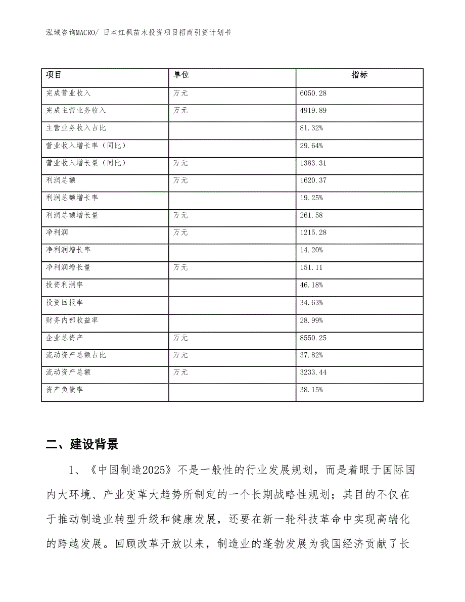 日本红枫苗木投资项目招商引资计划书_第2页