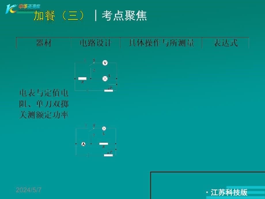 2012九年级物理复习方案苏教版第26课时特殊方法测电阻和电功率_第5页