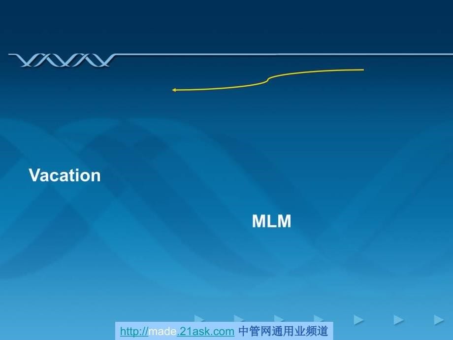 2007年全球草药市场分析报告_第5页