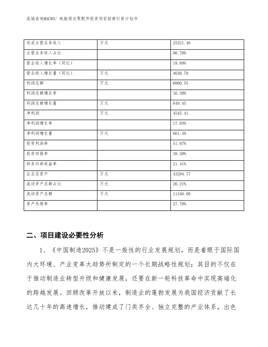 电脑周边零配件投资项目招商引资计划书_第2页