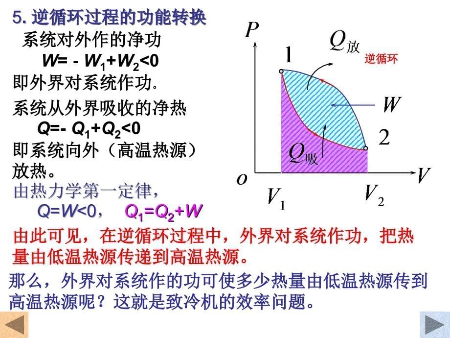 热机制冷机以及卡诺循环_第5页