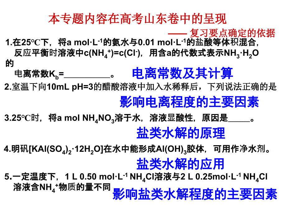 弱电解质的电离盐类的水解（省优质课）课件（鲁科版）_第3页