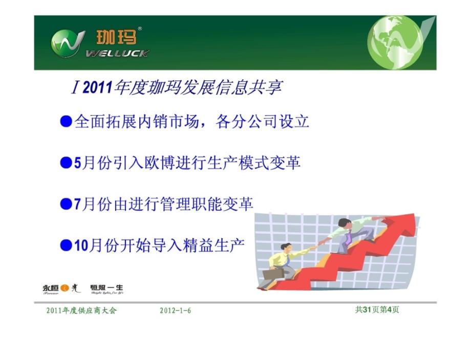 2011年度公司采购部供应商大会资料精选_第4页