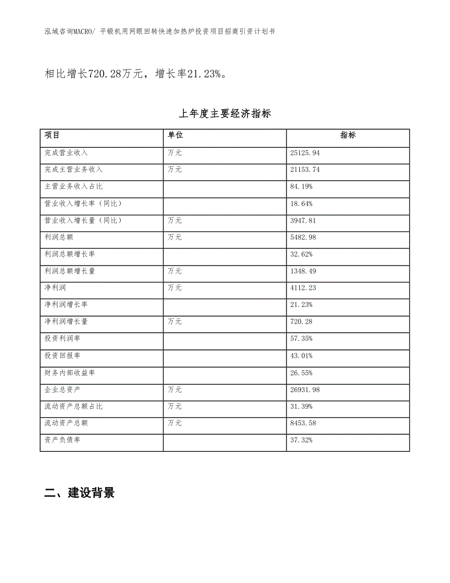 平锻机用网眼回转快速加热炉投资项目招商引资计划书_第2页