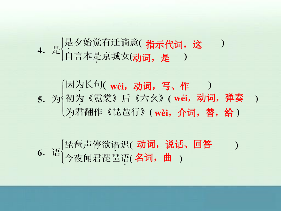 2013年高一语文新人教版必修3课件2-6琵琶行并序_第4页