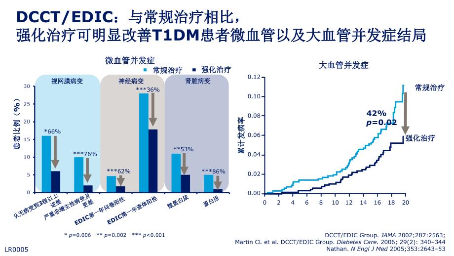 温故知新-量体裁衣_第3页