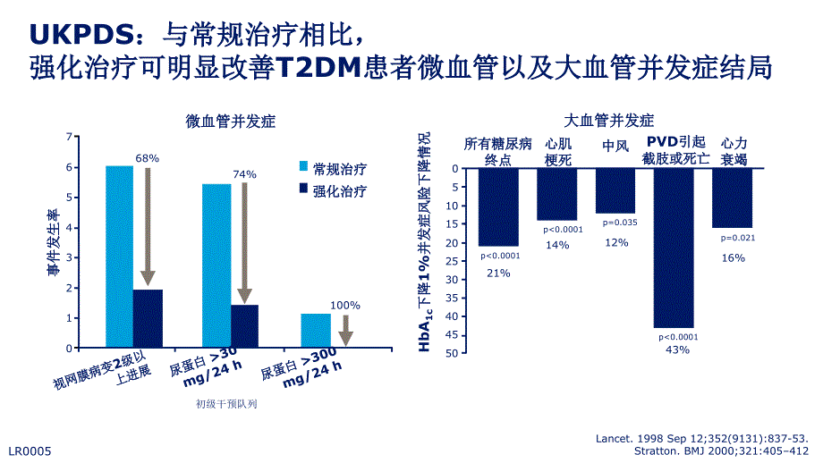 温故知新-量体裁衣_第4页