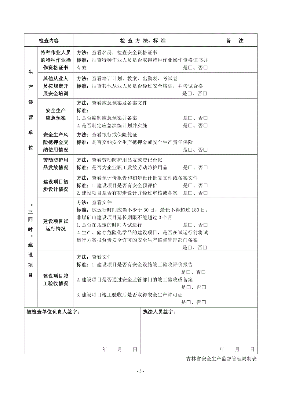 安全生产现场检查表(通用部分)_第3页