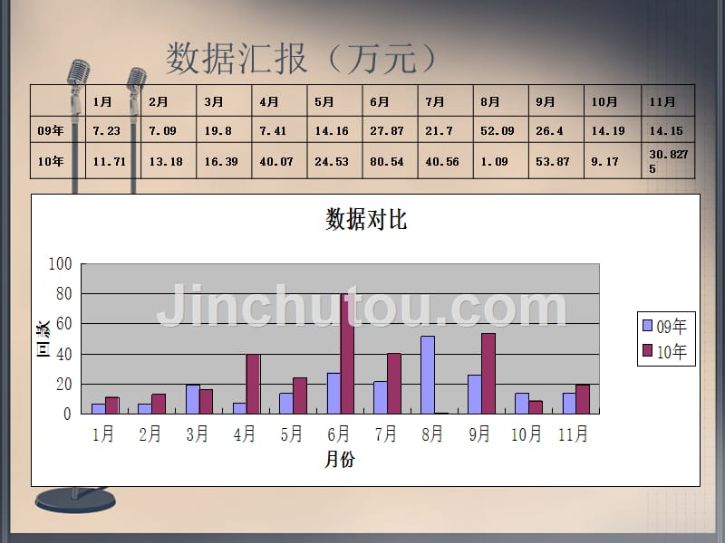 11月份任务总结[精品]_第3页