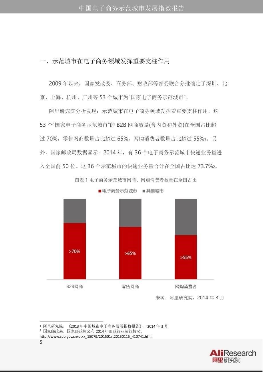 2014年中国电子商务示范城市发展指数报告_第5页