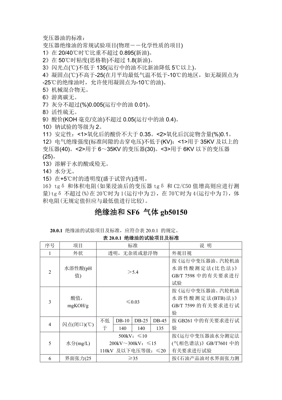 变压器油的标准_第1页