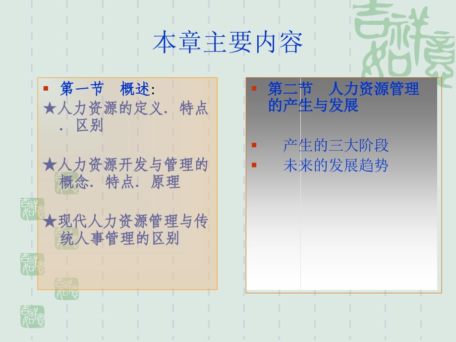 人力资源管理ppt第一章_第4页