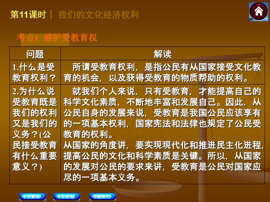 2014中考政治复习方案课件：我们的文化经济权利_第3页